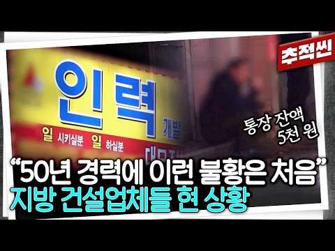 Construction Companies Driven to the Brink by Snowballing Unsold Apartments in Provincial Areas |...