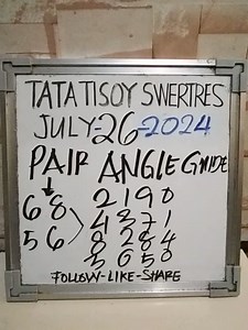 8.6K views · 102 reactions | BEST ANGLE GUIDE PARA UGMA #fbreels #3DSWERTRES | Tata Tisoy Swertres Lotto | Facebook