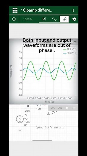 Operational Amplifier Differentiator Circuit Simulation
