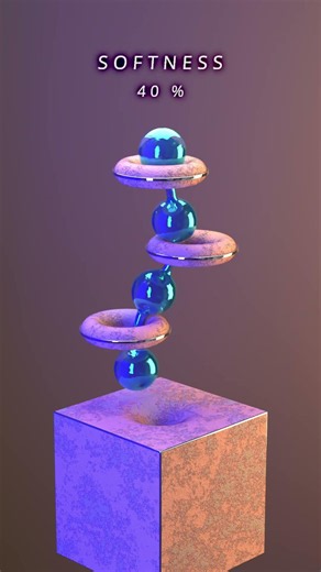 0% to 100$ chain ball VS moving torus !