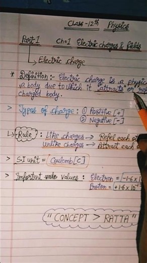 Class 12 Physics Chapter 1 Part 1 | Electric Charge Explained ⚡ | English + Hinglish | #Shorts