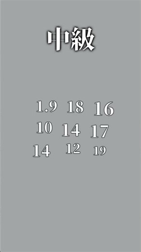 FPS Reaction Speed ​​Training | Brain Processing Speed ​​Improvement Menu You Can Start Today #sh...