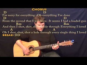 Shots (Imagine Dragons) Strum Guitar Cover Lesson with Chords/Lyrics