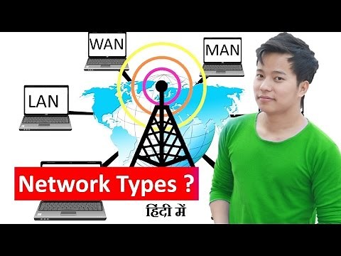 Types of Computer Network ? Difference b/w LAN MAN WAN Networks kya hai hindi mai