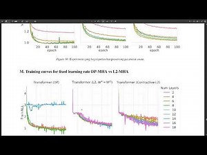 The Lipschitz Constant of Self-Attention