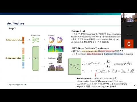 VGGT: Visual Geometry Grounded Transformer(CVPR 2025)