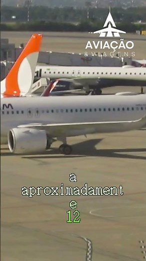 Azul, Latam e Gol mantêm cerca de 60 aeronaves paradas no Brasil sua frota.