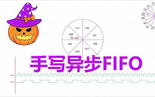 FPGA 手写异步FIFO