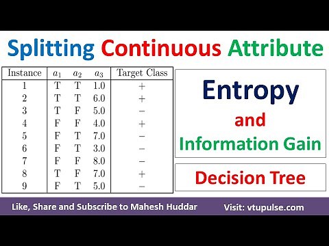 How to get Split Point of Continuous Valued Attribute using Entropy & Information Gain Mahesh Huddar