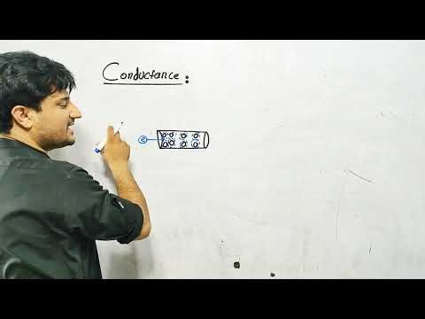 What is Conductivity? | Easy Physics Explanation