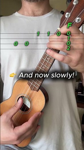 How to Play ABBA on Ukulele 🏆 The Winner Takes It All #ukulele
