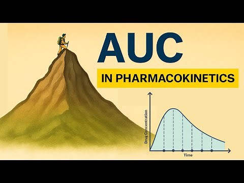 AUC Explained | Pharmacokinetics Made Simple