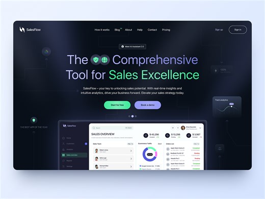 UI-UX for Sales & Business Analytics