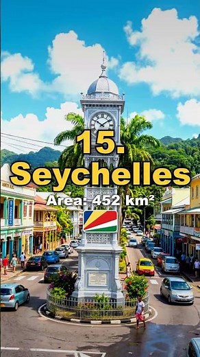Top 20 Smallest Countries in the World (2026) 🌎