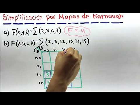 Simplificación por mapas de Karnaugh | Electrónica Digital