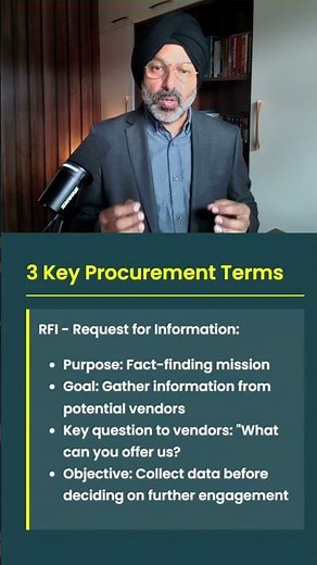 Master RFI, RFP, RFQ in 60 Seconds: Essential Procurement Terms for Project Managers