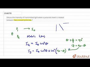 Disuss the intensity of transmitted light when a polaroid sheet is rotated between
