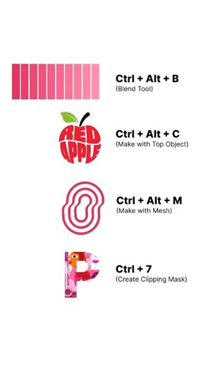 Adobe Illustrator 2026 Keyboard Shortcuts Guide – Work Faster Like a PRO Designer Part 1