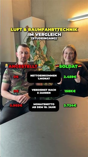 Wer Luft- und Raumfahrttechnik studieren will