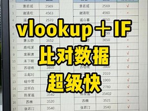 Vlookup加IF函数这么实用，太牛了