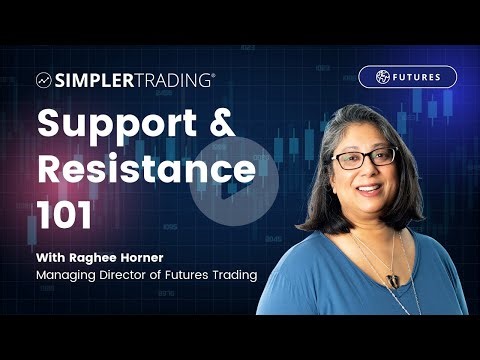 Support And Resistance 101 | Simpler Trading