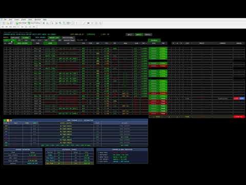 Statistical mt4 scanner dashboard no indicator pure math and statistics V7.20