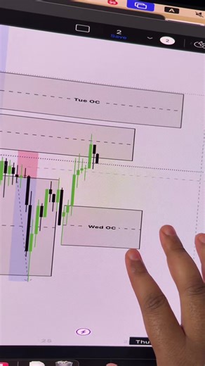 فيديوهات أنشأها L4X🦉 (@layne_fx) باستخدام original sound - L4X🦉
