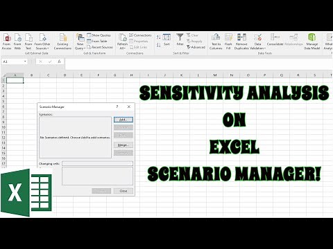 Sensitivity Analysis / Stress Testing on Excel - Financial Modeling