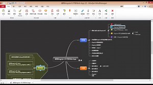 1.初级篇_简单介绍什么是 AngularJS
