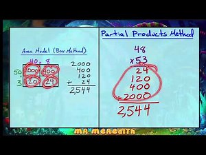Partial Products Method for 2-Digit by 2-Digit Multiplication