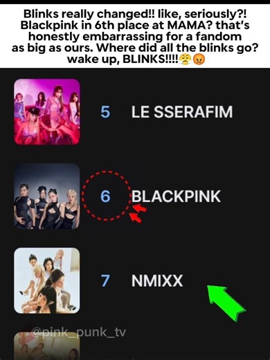 Wake up now BLINKS‼️😤 #blackpink #블랙핑크 #blink #shorts #viral #kpop