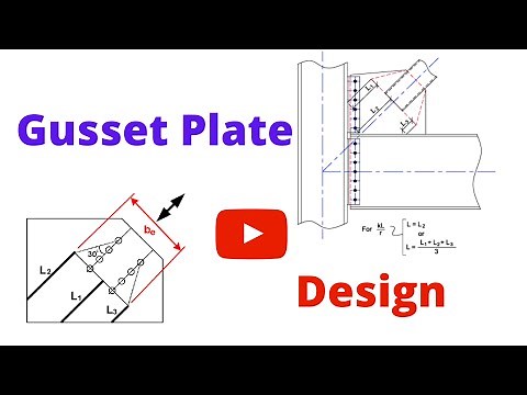 Gusset Plate : Design for Buckling