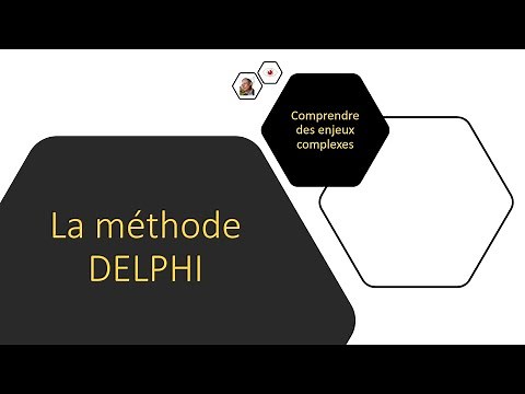 La méthode DELPHI au service du marketing