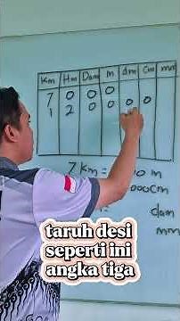 easy way to convert units of length using the table method #trisnomathnian