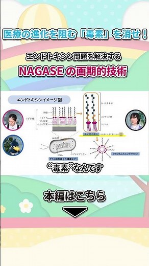 【NAGASEといっしょ】エンドトキシン管理の壁を超える「選択吸着」｜高粘度液にも対応する除去技術