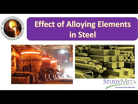 Effect of Alloying Elements in Steel || Metallurgy