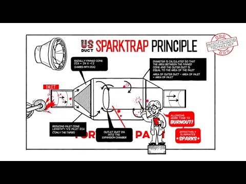 Spark Traps - The Real Spark Trap from US Duct