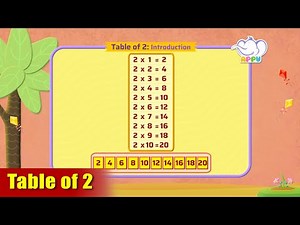 G2 - Module 8 - Introduction - Table of 2 | Appu Series | Grade 2 Math Learning