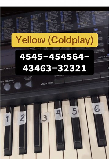 Piano Tutorial for 'Yellow' by Coldplay