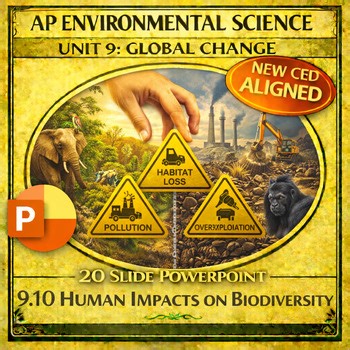 Unit 9.10 - AP Environmental Science - Human Impacts - PowerPoint New CED