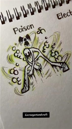 How to draw stickman body in different powers ✏️ #art​ #draw​ #viral​ #trending​ #tutorial​ #growth​