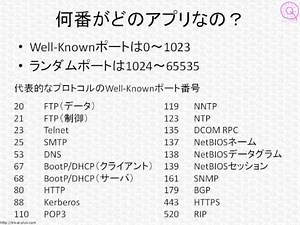 CCNAネットワーク基礎講座「ポート番号って何？」