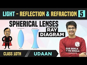 Light - Reflection & Refraction 05 | Spherical Lenses | Ray Diagrams | Uses of Lenses | Class 10