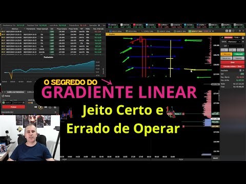 O Melhor Vídeo Sobre Gradiente Linear Que Você Vai Ver