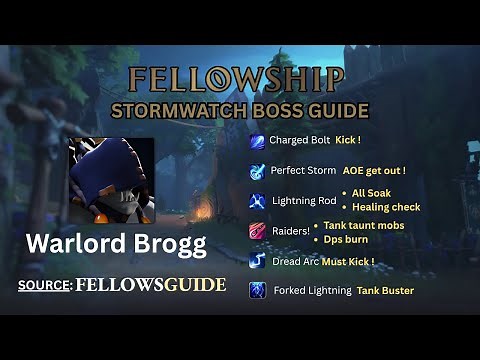 Fellowship Stormwatch Dungeon Guide | Boss Mechanics Explained
