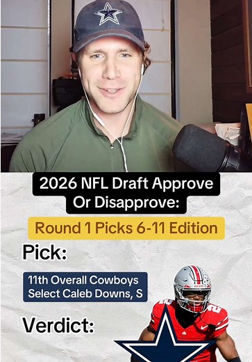 2026 NFL Draft: Round 1 Picks 6-11 Reviewed