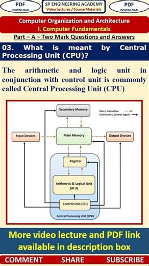 03CO1 Computer Organization Part A Questions What is meant by Central Processing Unit CPU