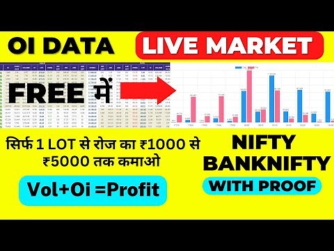 Oi Data Analysis in Live | open interest explained in option trading | Earn Daily Rs.1000 to Rs.5000