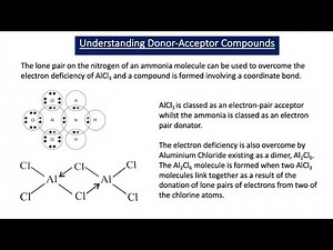 Aluminium and Aluminium Compounds (A2 Chemistry)