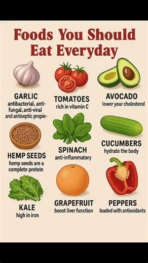 Foods You Should Eat Every Day | Best Daily Foods for Health, Energy & Longevity